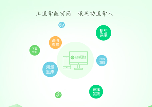 醫(yī)學(xué)教育網(wǎng)登陸聽(tīng)課