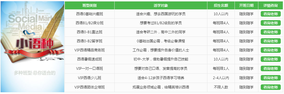 南京白下區(qū)西班牙語培訓費用