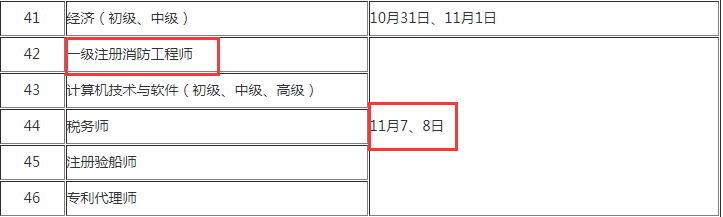 2020一級注冊消防工程師考試時間