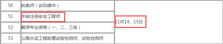 2020中級注冊安全工程師考試時間