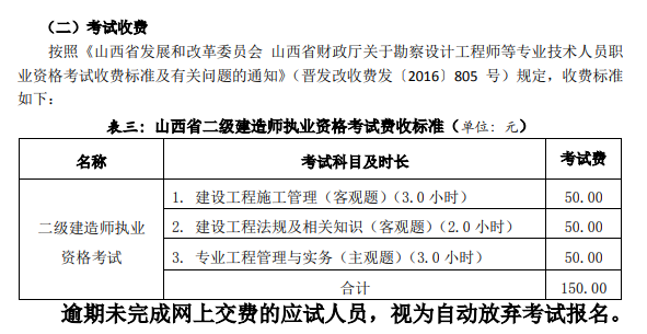 山西2020二建考試收費(fèi)標(biāo)準(zhǔn)