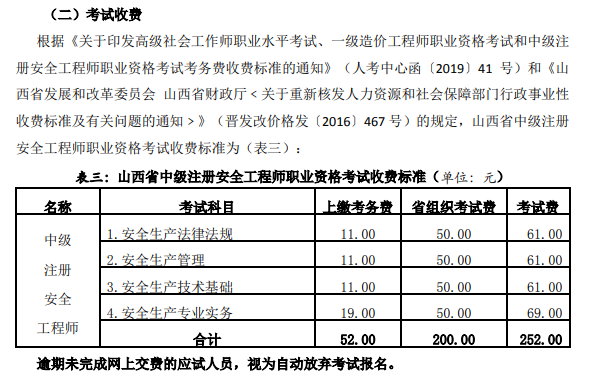 山西2020中級(jí)安全師考試收費(fèi)標(biāo)準(zhǔn)