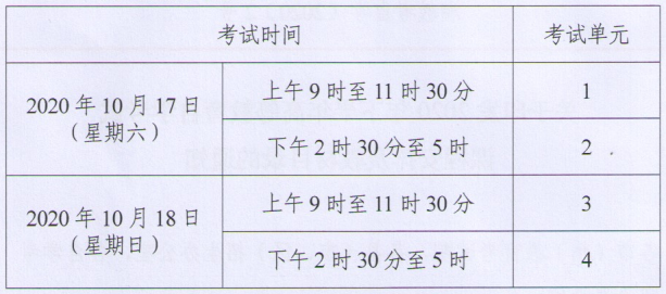 2020年10月湖南常德自考時間