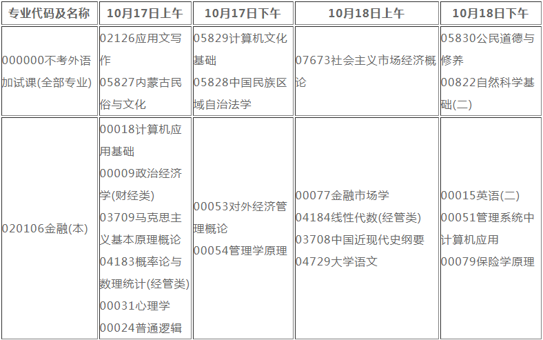 內(nèi)蒙古呼和浩特2020年10月自考時間.jpg