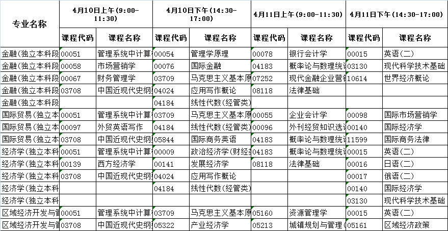 河北2021年4月自考時(shí)間.jpg