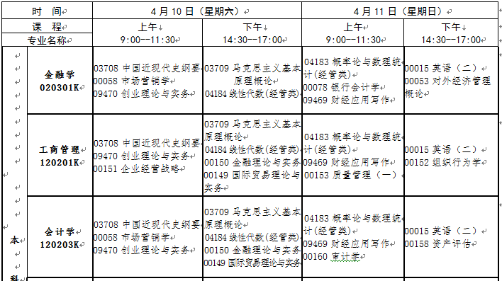 2021年下半年江西鷹潭自考時(shí)間