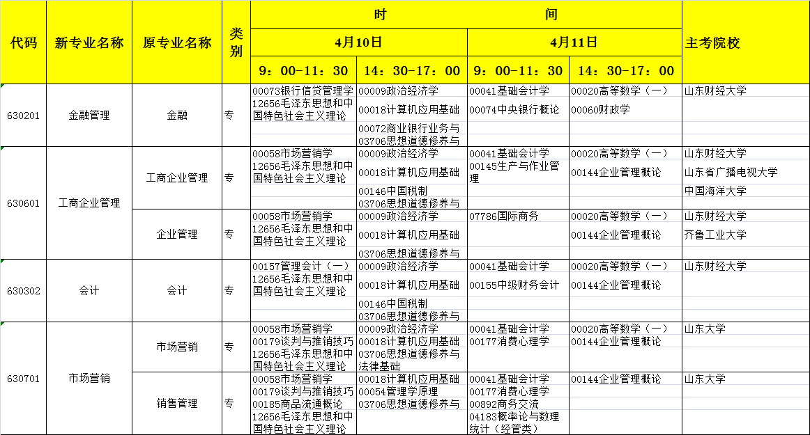 山東濱州2021年4月自考時(shí)間.jpg