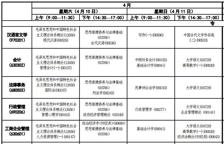 青海2021年4月自考時(shí)間.jpg