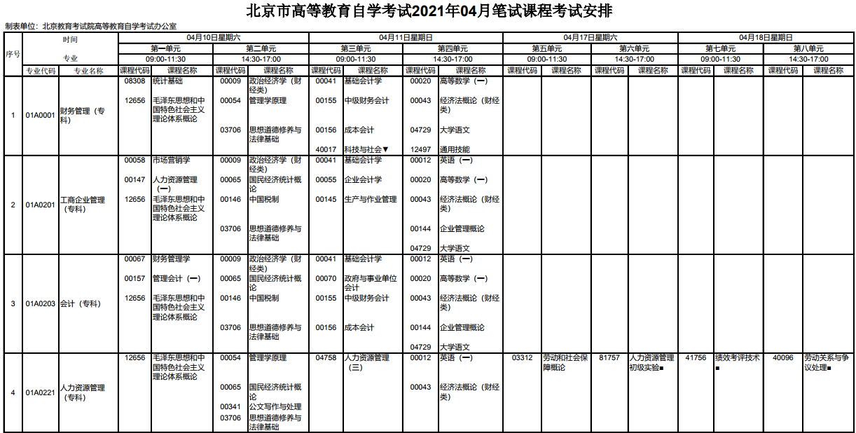 北京西城2021年4月自考時間.jpg