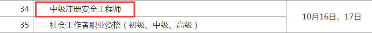 2021中級注冊安全工程師考試時間