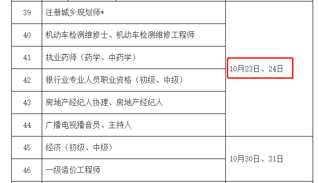 2021年河北執(zhí)業(yè)藥師考試時間是什么時候