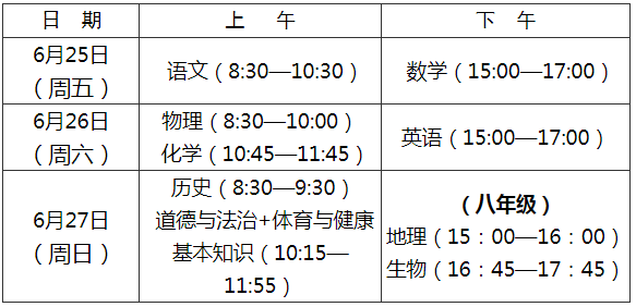 2021年福建三明中考時(shí)間及科目安排