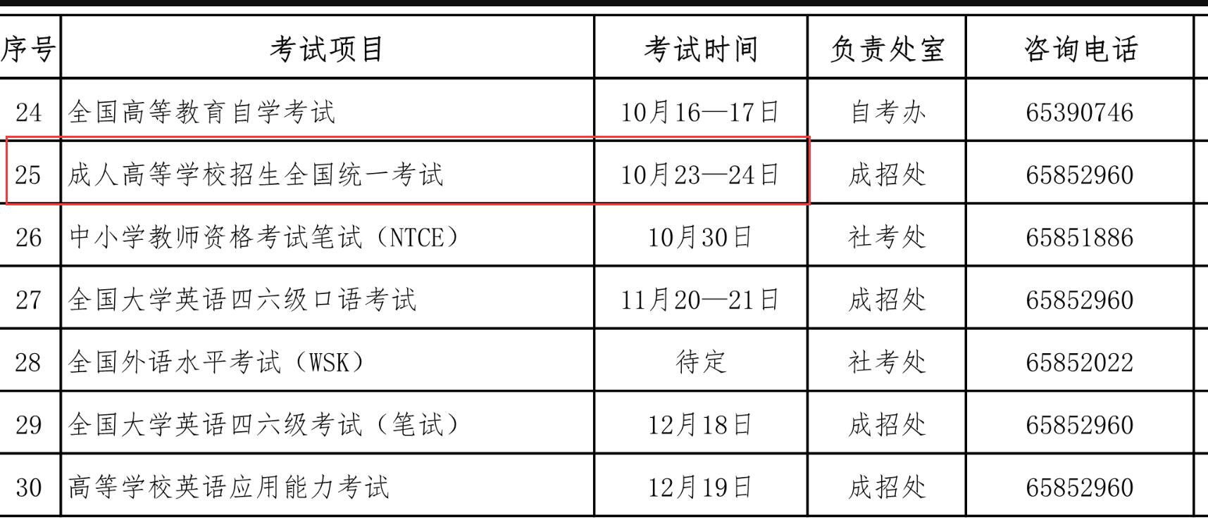 陜西2021年成人高考考試時間