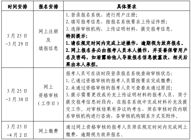 北京2021年二建報(bào)名時(shí)間安排