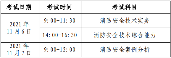 北京2021年一級消防師考試時間