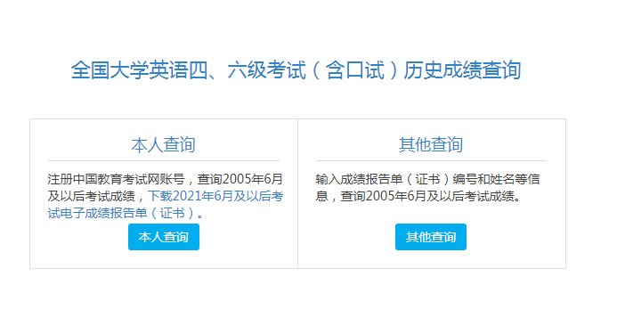 江蘇2021年下半年英語六級(jí)成績查詢?nèi)肟冢褐袊逃荚嚲W(wǎng)