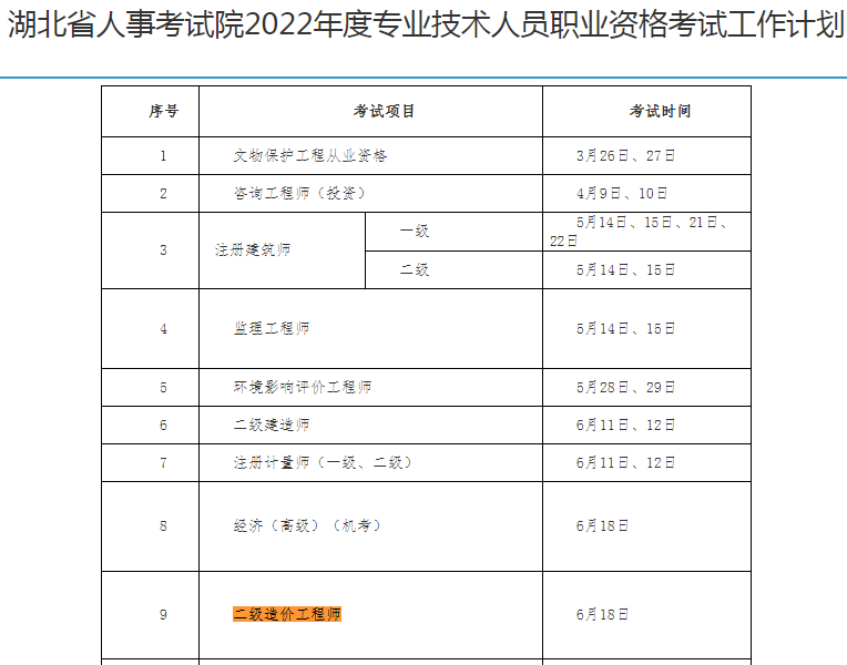 湖北省2022年二級造價師考試時間安排