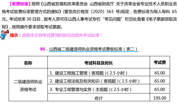 2022山西二建考試報名收費標(biāo)準(zhǔn)