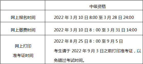 2022年北京中級(jí)會(huì)計(jì)考試準(zhǔn)考證打印時(shí)間