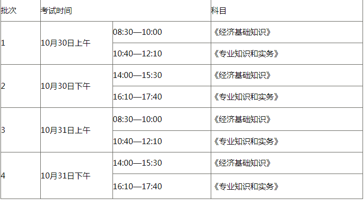 初中級考試時間安排