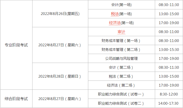 2022年內(nèi)蒙古注冊(cè)會(huì)計(jì)師考試時(shí)間