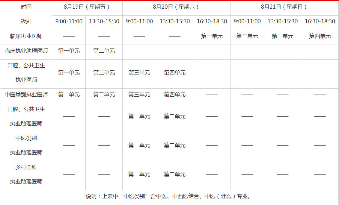 計(jì)算機(jī)化考試