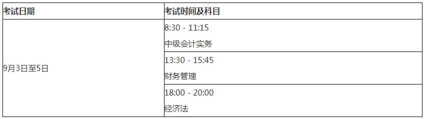 2022年天津中級(jí)會(huì)計(jì)師考試時(shí)間