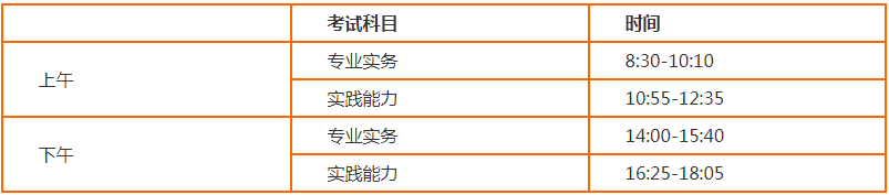 2022年寧夏護(hù)士資格考試時(shí)間