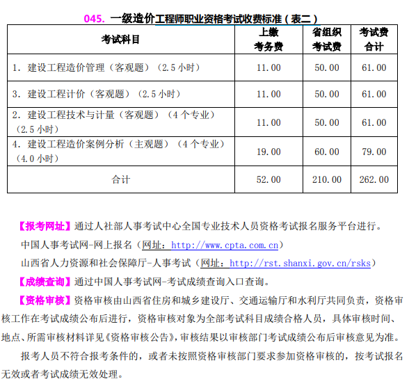 山西2022年一級造價師考試收費標(biāo)準(zhǔn)