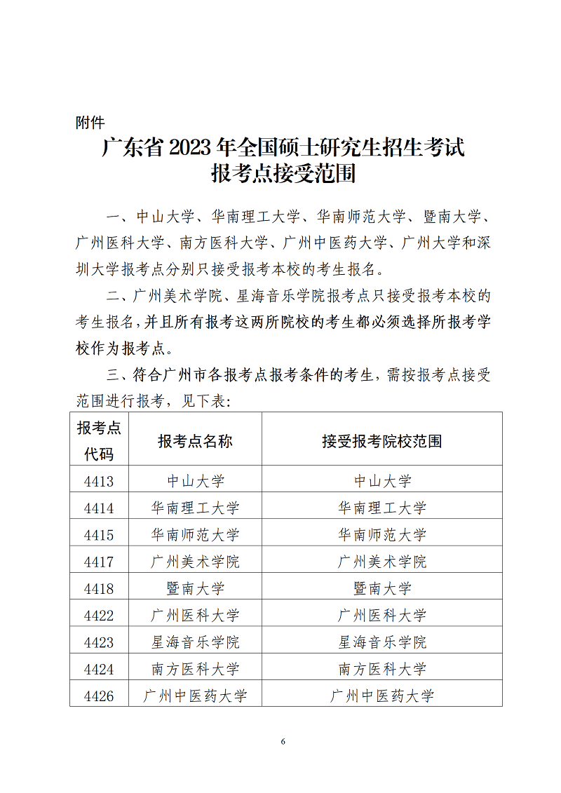 廣東省2023全國(guó)研究生考試報(bào)考點(diǎn)接受范圍