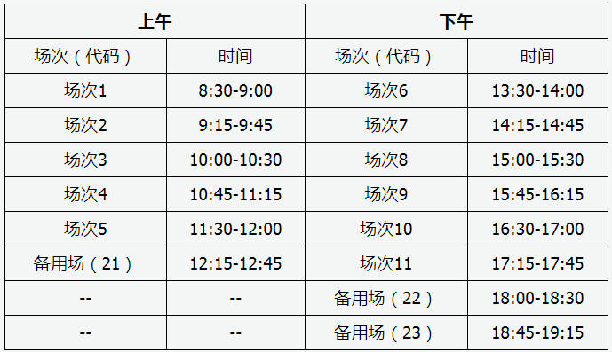 山西省2022下半年大學(xué)英語四六級(jí)口試考試時(shí)間