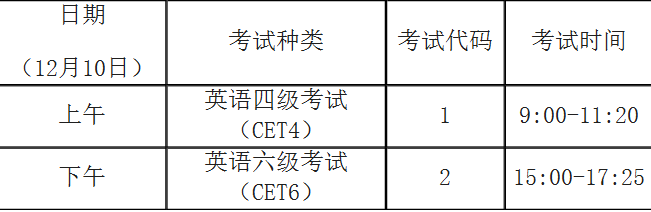 2022下半年大學(xué)英語(yǔ)四六級(jí)考試時(shí)間