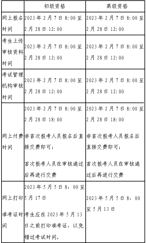 2023年北京會(huì)計(jì)資格初級(jí)、高級(jí)考試報(bào)名時(shí)間安排