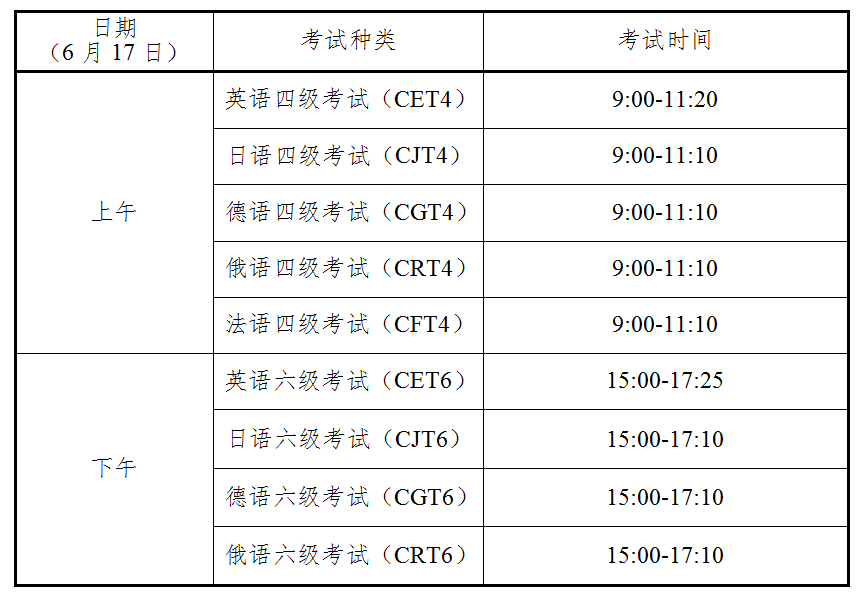 貴州省2023上半年英語(yǔ)四級(jí)筆試考試時(shí)間安排