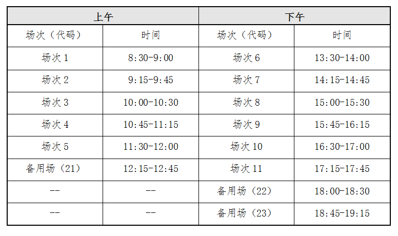 貴州省2023上半年英語(yǔ)四級(jí)口語(yǔ)考試時(shí)間安排