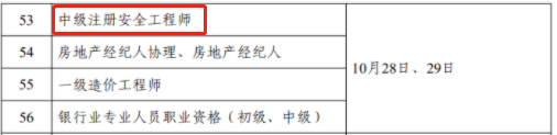 2023年中級注冊安全工程師考試時間