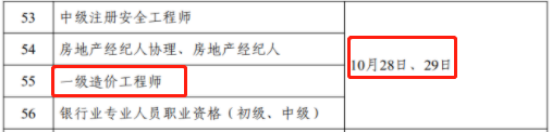 2023年一級造價(jià)工程師考試時(shí)間