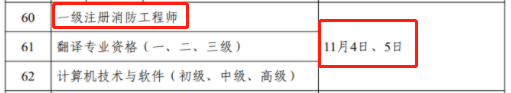 2023年一級(jí)注冊消防工程師考試時(shí)間