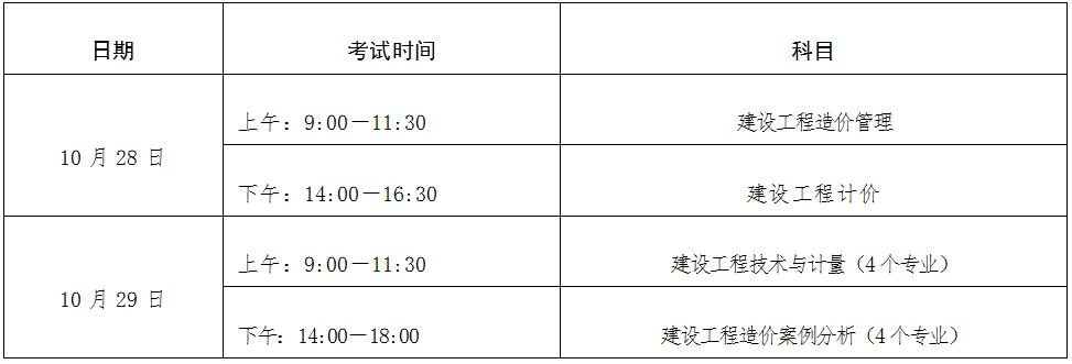 寧夏2023一級(jí)造價(jià)師考試時(shí)間