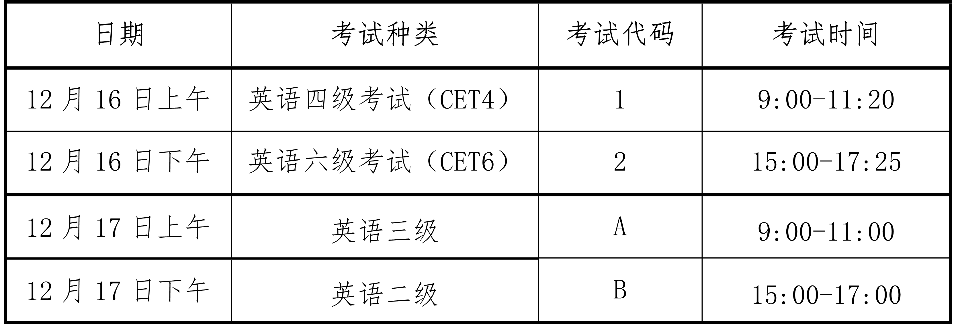 海南省2023年下半年CET4-6筆試考試時間