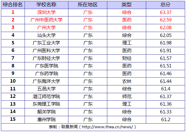 2014V|W(xu) ڴW(xu)bbI(lng)