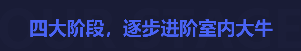 室內(nèi)設(shè)計培訓